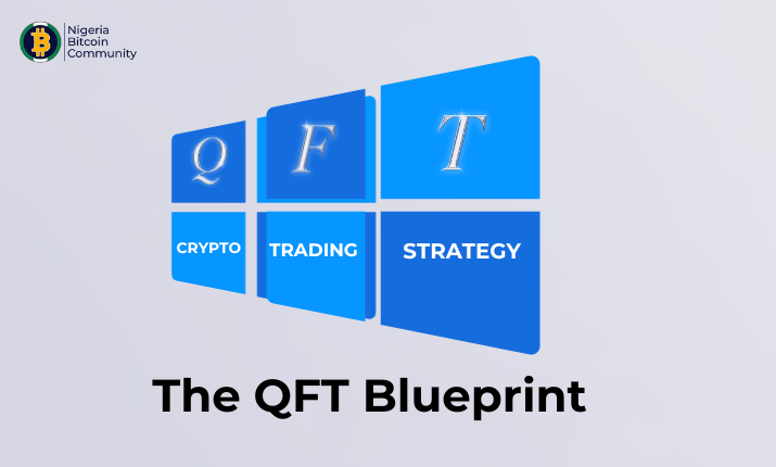 Crypto Trading Tutorial – How to Always Win |The QF Blueprint