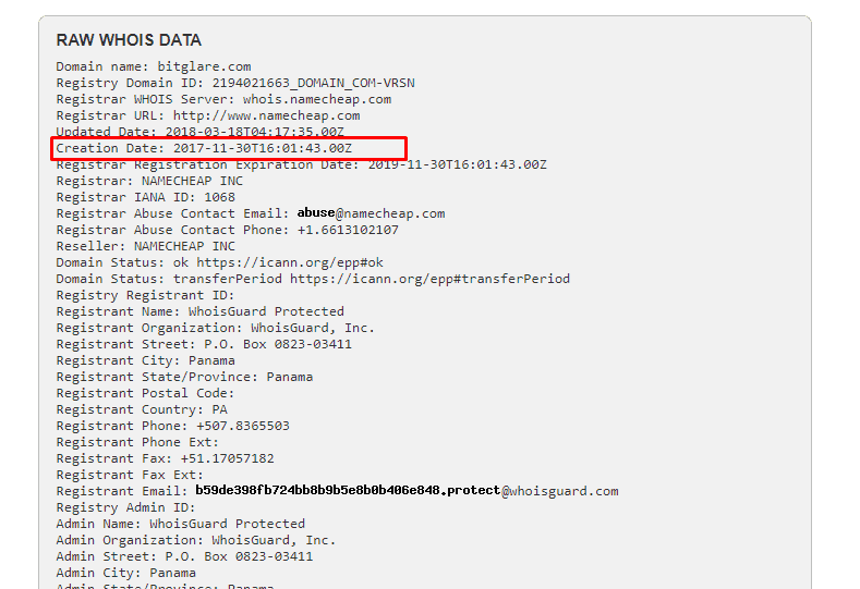 bitglare whois raw data