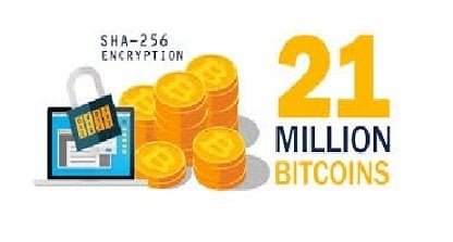 What Happens When all Bitcoins are Mined? - 5 Frequently ...