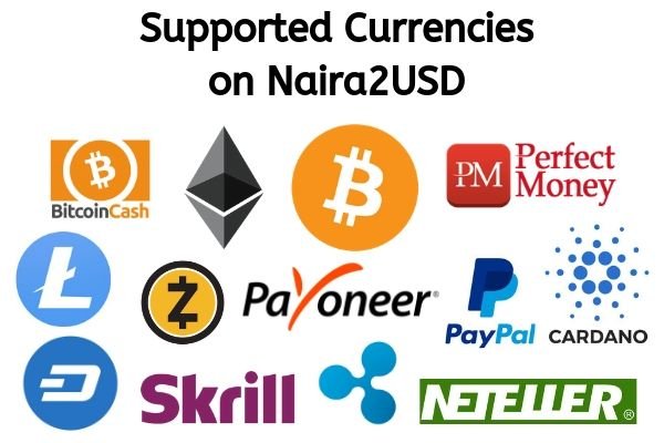 Supported Currencies on Naira2USD