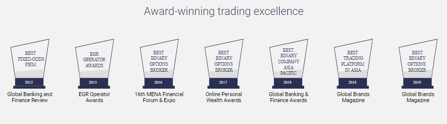 binary.com awards 