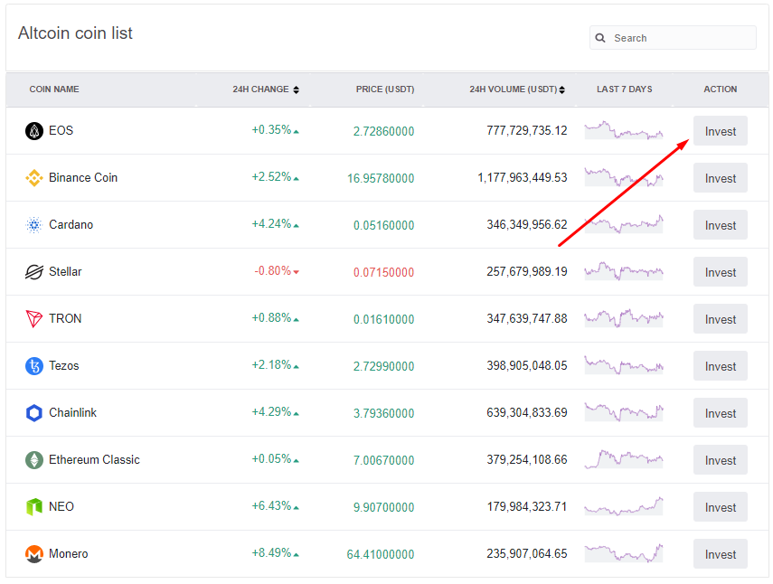 Remitano How to invest