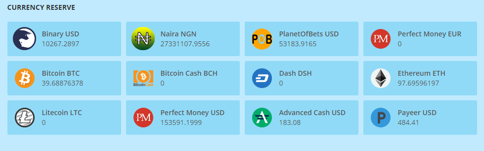 truexgold supported currencies