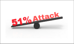 51% attack