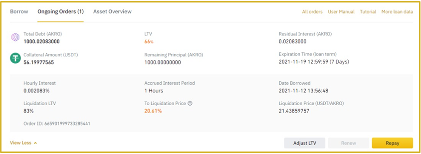 binance crypto loans