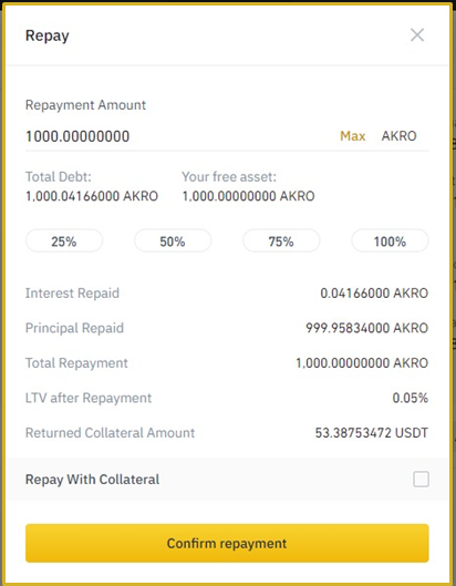 binance crypto loans confirm repayment