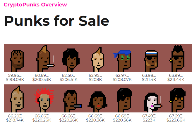 cryptopunks for sale