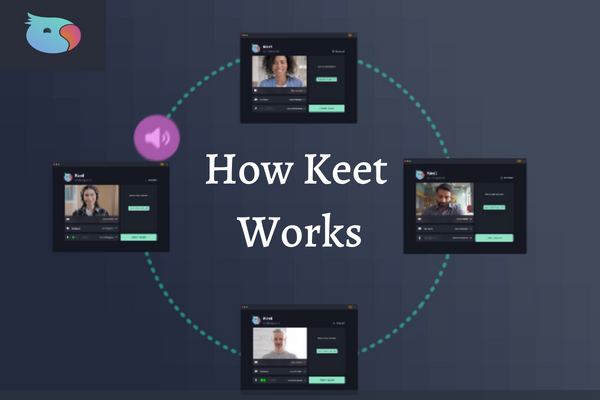 how keet chat app works