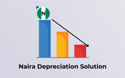 How To Hedge Against Naira Depreciation With Cryptocurrency