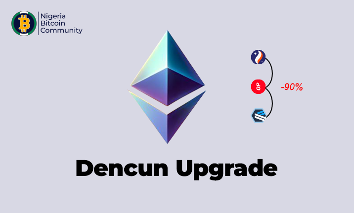 Dencun Upgrade: Up to 90% Reduction on Layer 2 Fees!