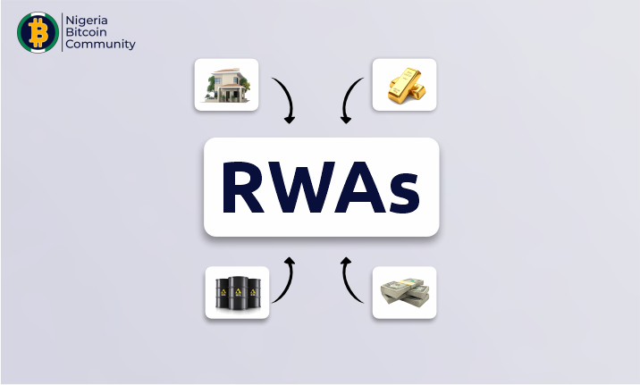 RWAs