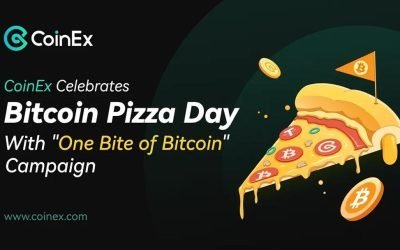 CoinEx Bitcoin Pizza Day Event: A Lucrative Collaboration Highlighting Cryptocurrency and Financial Freedom