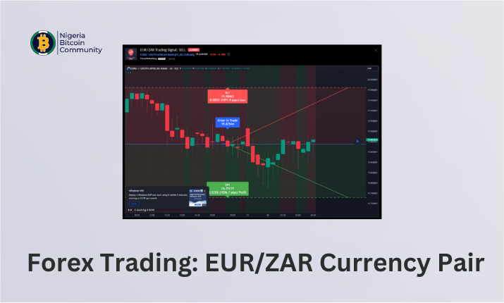 The Role of Emerging Market Currencies in Forex Trading