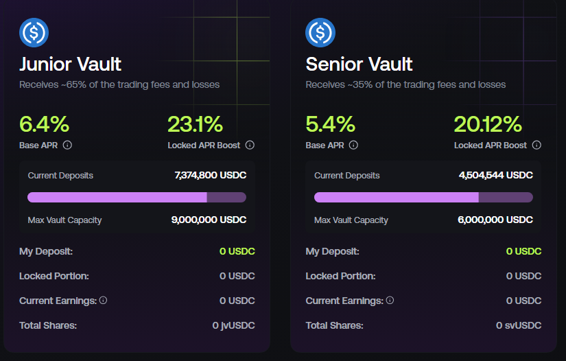 Liquidity vaults on Avantis